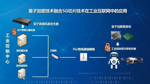 喜報 中能建旗下九州量子榮膺2021年杭州市先進技術轉化應用大賽一等獎，引領量子計算服務新篇章