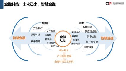 《中國(guó)金融科技與數(shù)字普惠金融發(fā)展報(bào)告（2018）》重磅發(fā)布，量子計(jì)算技術(shù)服務(wù)成亮點(diǎn)