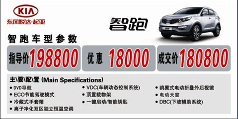 常州萬事達起亞智跑限時鉅惠，最高享1.8萬元讓利